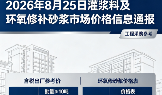 市南2026年8月25日灌浆料及环氧修补砂浆市场价格信息通报